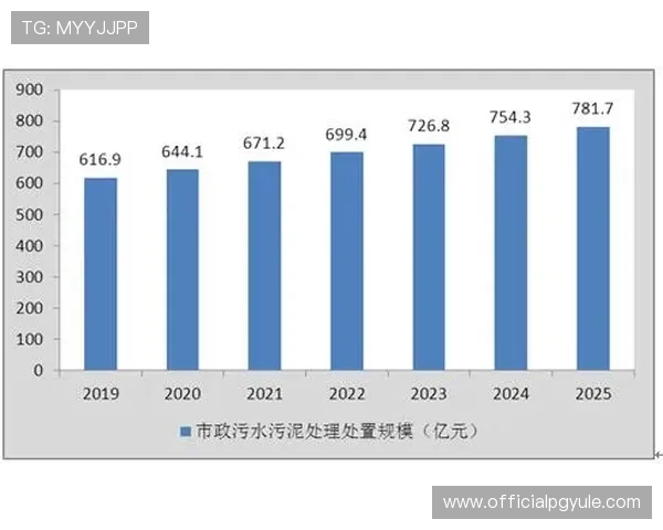 BG真人赚钱游戏的最新趋势与发展方向，了解行业动态把握盈利机会